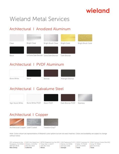 wrisco paint color chart